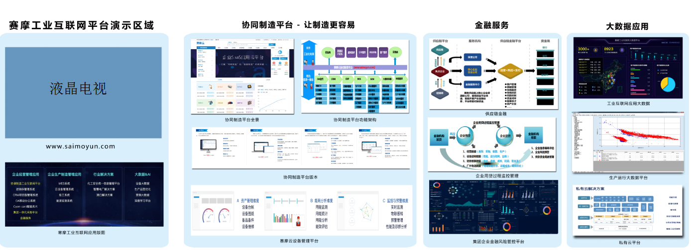 工業互聯網平臺演示區域